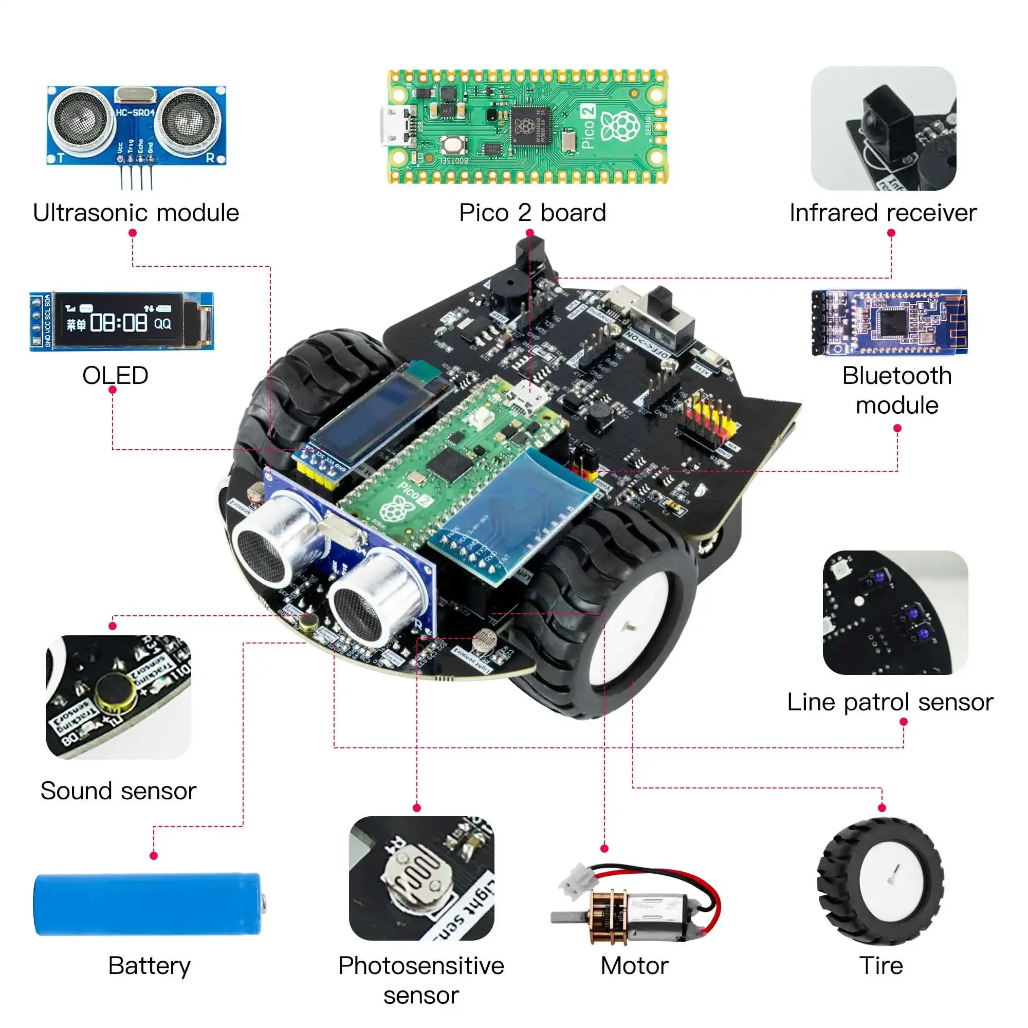 Yahboom Raspberry Pi Pico 2 Ro - Diy Electronics reseña y precio