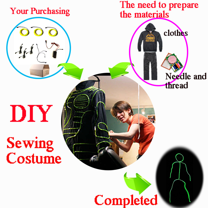 Cosplay Matchstick Men Costume - Diy Elektronik reseña y precio