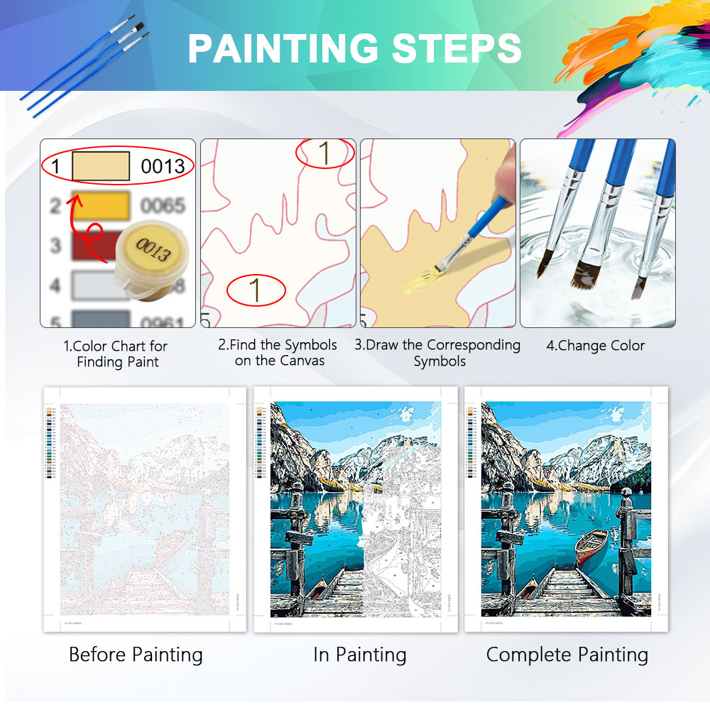 HUACAN Paint By Number Kits Ra - Diy Elektronik reseña y precio