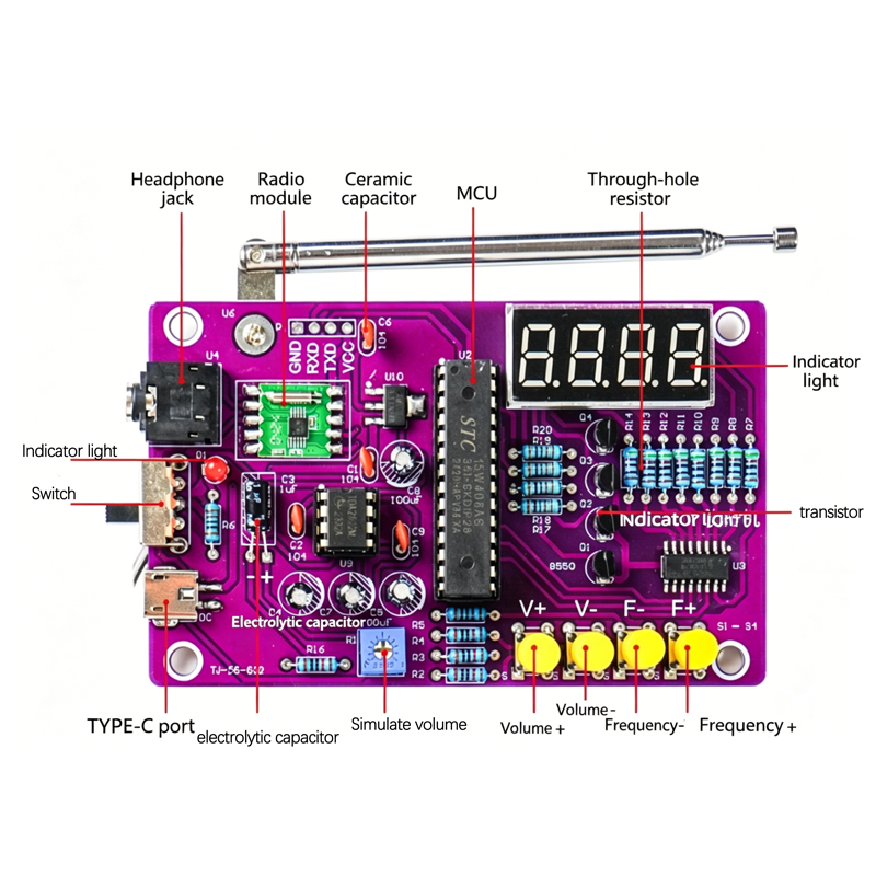 DIY FM Radio Electronic Kit 87 - Diy Electronics Project Kit reseña y precio