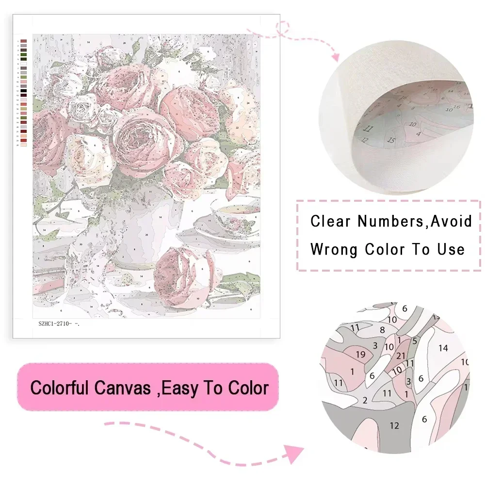 Paint By Numbers Kit for Adult - Diy Elektronik reseña y precio
