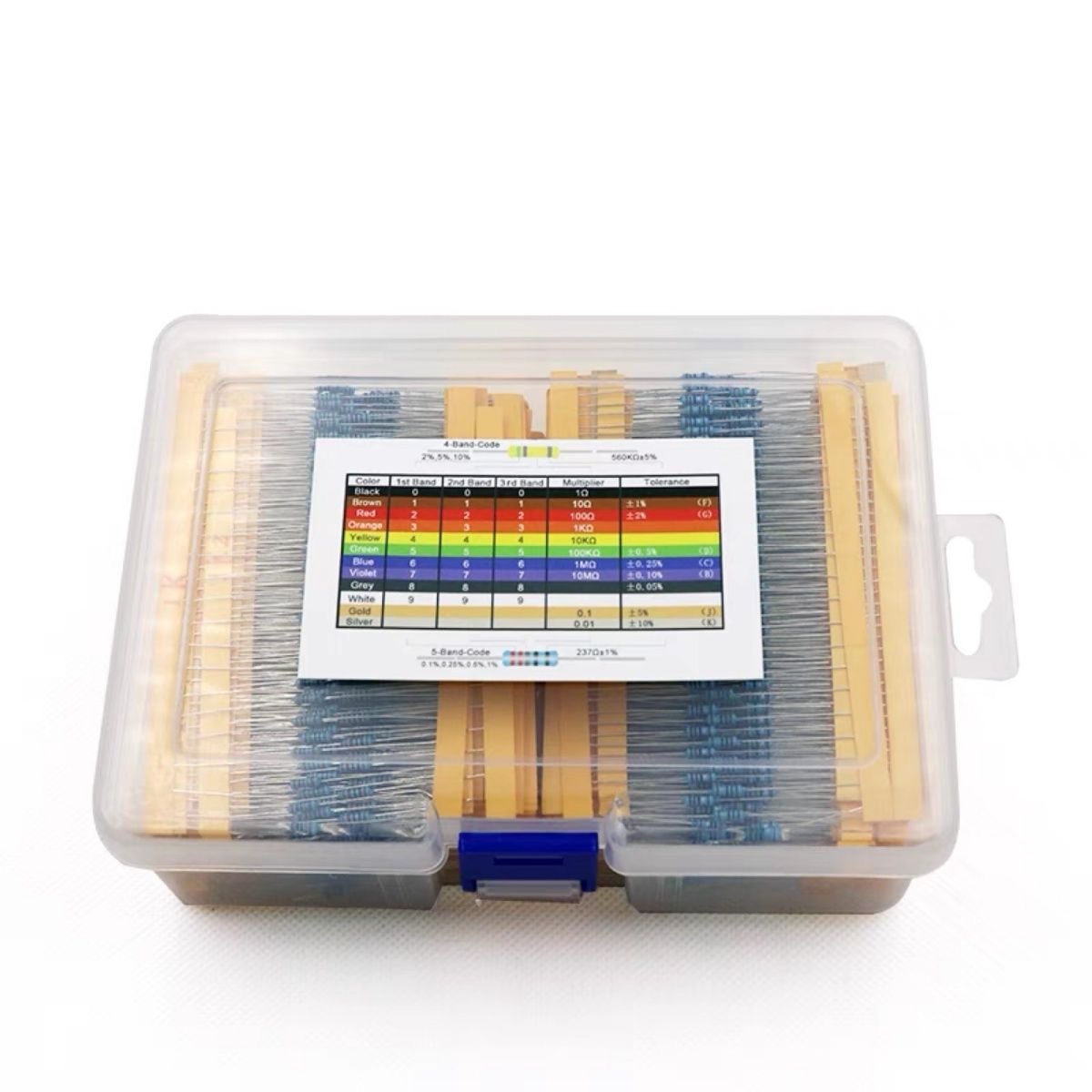 2600pcs Metal Film Resistors A - Diy Electronics Project Kit reseña y precio