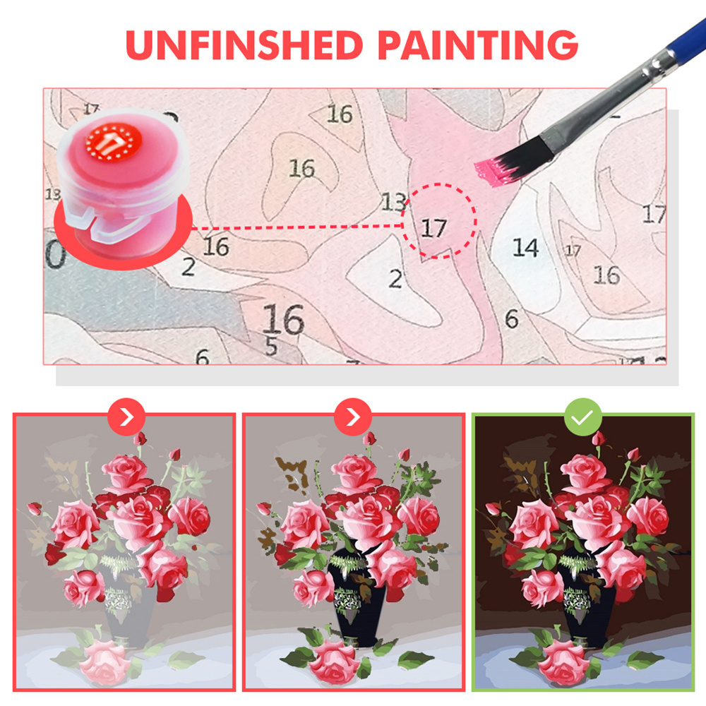 Diy Paint By Numbers Kits Hat  - Diy Elektronik reseña y precio